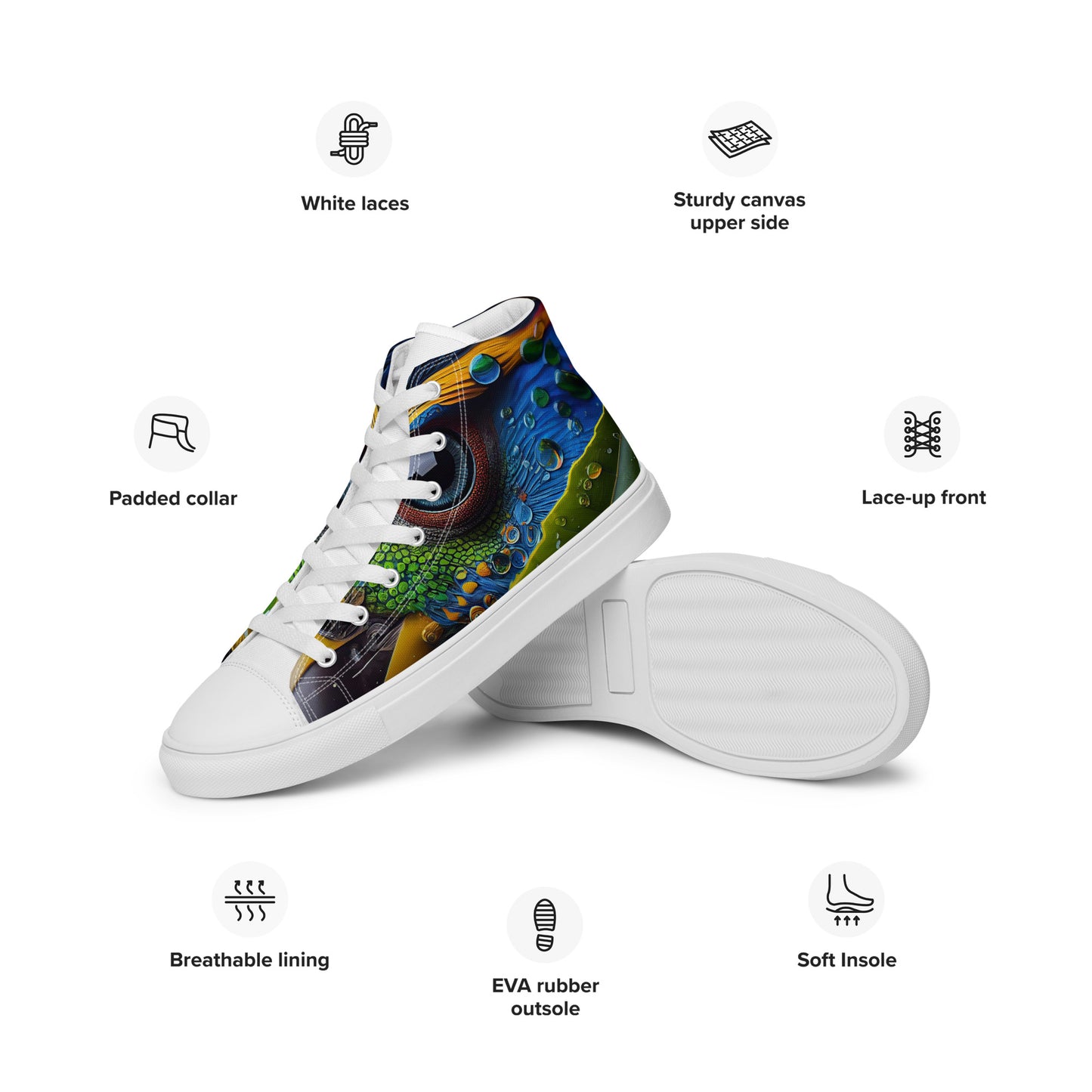 Parrot Men’s high top canvas shoes
