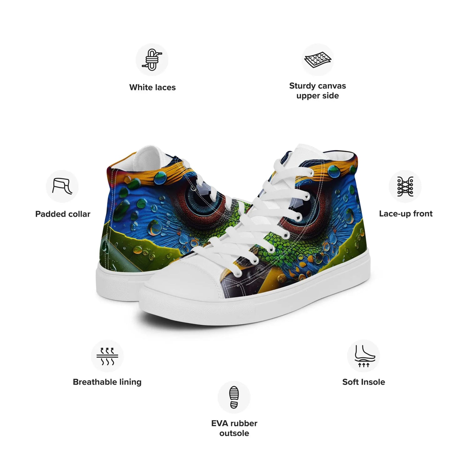 Parrot High Top Canvas Shoes for Men: Style and Comfort Combined - 4Legz