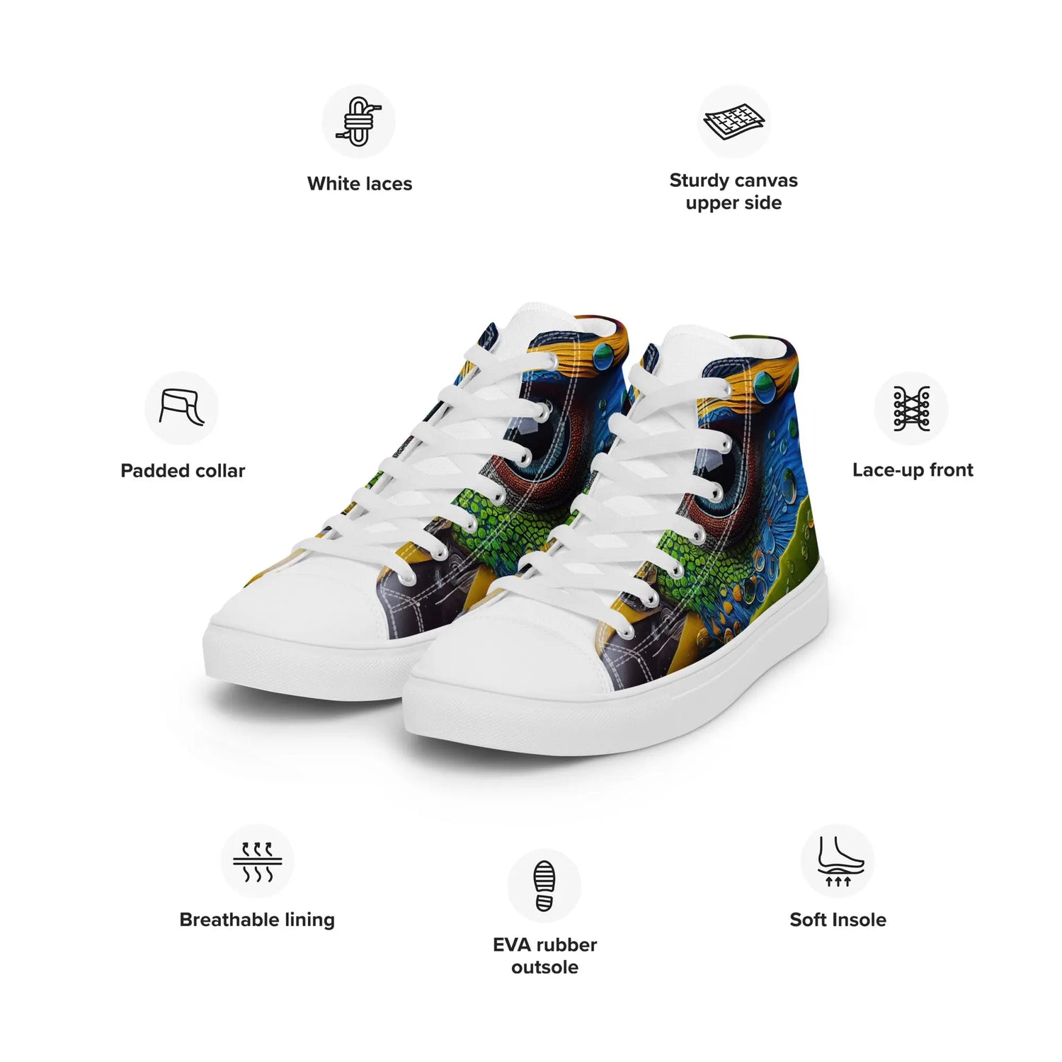 Parrot High Top Canvas Shoes for Men: Style and Comfort Combined - 4Legz